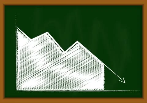 Vector : Business graph on chalkboard Stock Illustration