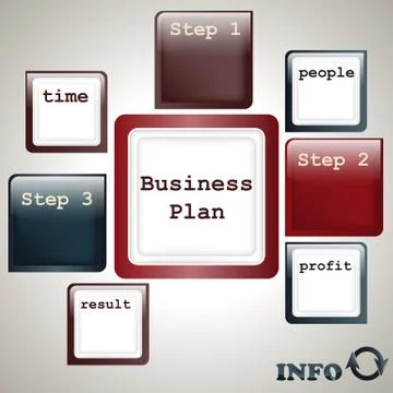 Vector business plan template Illustrazione stock