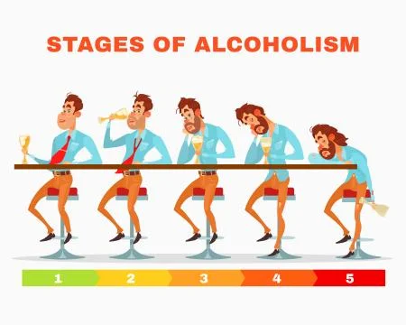 Vector cartoon illustration of men at different stages of alcoholic intoxication Stock-Illustration