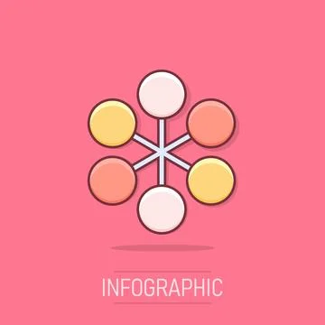 Vector cartoon structure diagram icon in comic style. Chart organization si.. Illustrazione stock