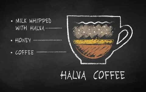 Vector chalk drawn sketch of Halva coffee recipe Stock Illustration
