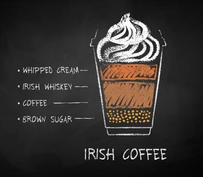 Vector chalk drawn sketch of Irish coffee recipe Stock Illustration