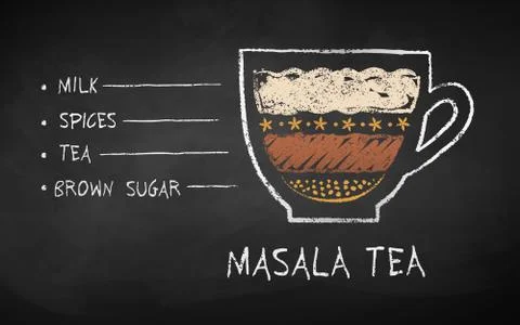 Vector chalk drawn sketch of Masala tea recipe Stock Illustration