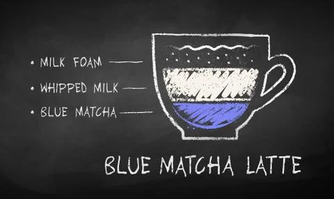 Vector chalk sketch of Blue Matcha Latte recipe Stock Illustration