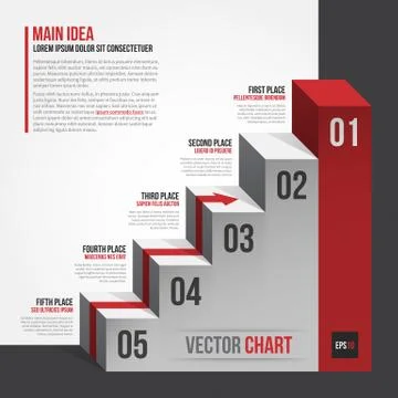 Vector chart with 5 places. EPS10. Stock Illustration