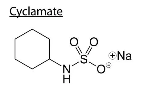 Vector of the chemical molecule structure of Cyclamate (Sweetener) on a white Stock Illustration