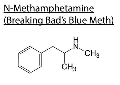 Vector of a chemical structure of N-Methamphetamine (Breaking Bad's blue Meth) Stock Illustration