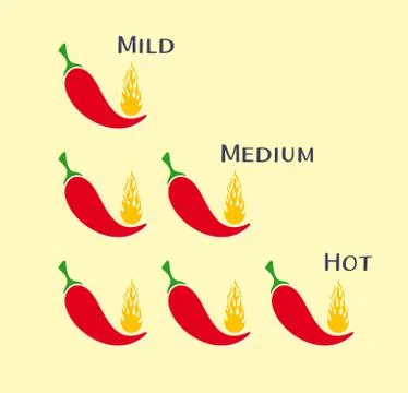 Vector chilli pepper mild medium hot Illustrazione stock