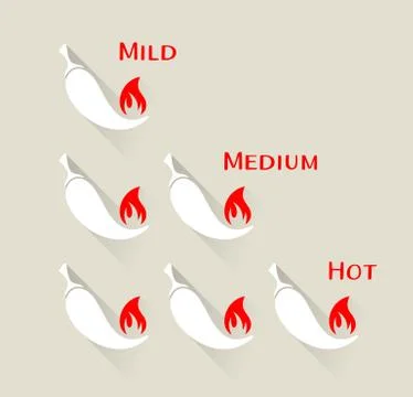 Vector chilli peppers scale Stock Illustration