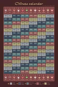 Vector chinese astrology calendar Illustrazione stock
