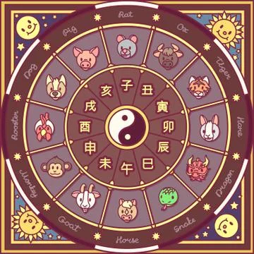 Vector chinese zodiac circle Illustrazione stock
