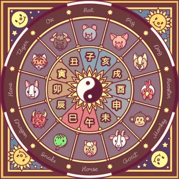 Vector chinese zodiac circle Stock Illustration