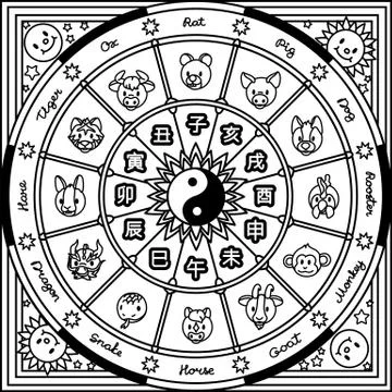 Vector chinese zodiac circle Stock Illustration