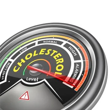Vector cholesterol conceptual meter indicator Stock Illustration