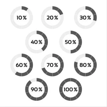 Vector circle diagram, ten steps percentage indicators Stock Illustration