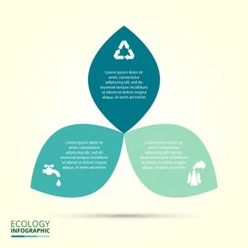Vector circle eco infographic. Stock Illustration