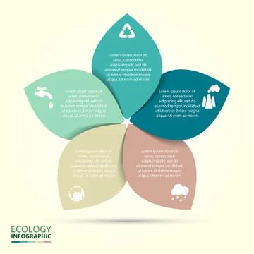 Vector circle eco infographic. Stock Illustration