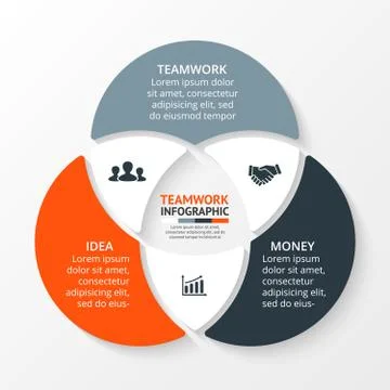 Vector circle infographic. Template for cycle diagram, graph, presentation and 스톡 일러스트