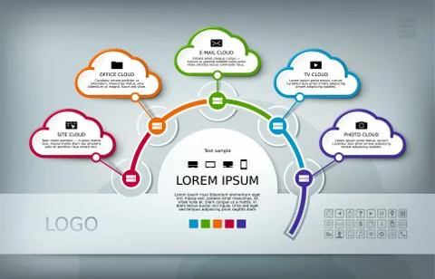 Vector cloud computing services corporate identity Illustrazione stock