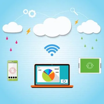 Vector cloud computing to your smartphone, laptop and tablet connected through Stock Illustration
