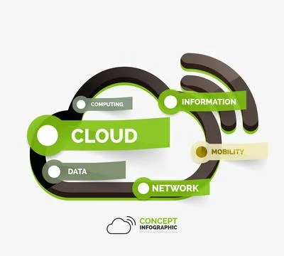 Vector cloud storage icon infographic concept Stock Illustration