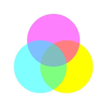 Vector CMYK halftone circle template Stock Illustration