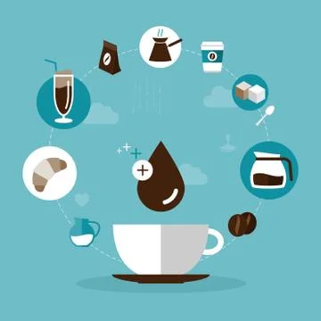 Vector coffee concept illustration Stockillustratie