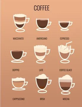Vector coffee cup icons,set Stock Illustration