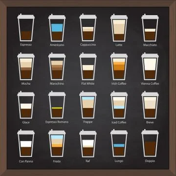 Vector collection: cafe icons on board with coffee menu Stock Illustration