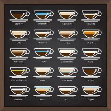 Vector collection: cafe icons on board with coffee menu Stock Illustration