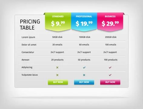 Vector colorful pricing table template for business. Stock-Illustration