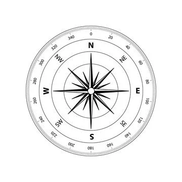 Vector Compass Dial Icon for Navigation. Travel Compass Rose Illustration Stockillustratie