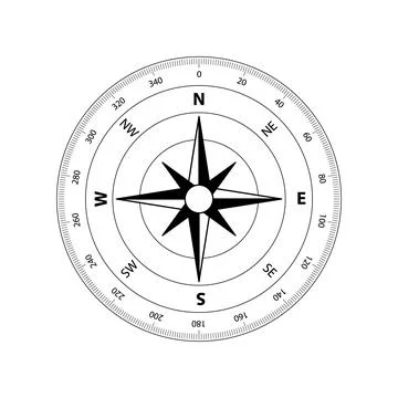 Vector Compass Dial Icon for Navigation. Travel Compass Rose Illustration Stockillustratie