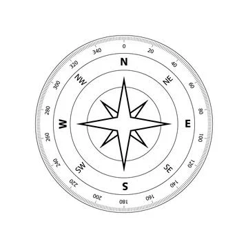 Vector Compass Dial Icon for Navigation. Travel Compass Rose Illustration Stockillustratie