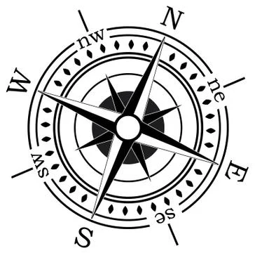 Vector compass Stock Illustration