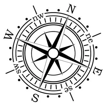 Vector compass Stock Illustration