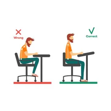 Vector correct, incorrect head sitting at desk Stock Illustration