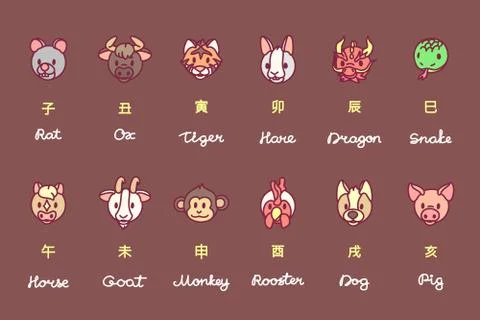 Vector cute chinese astrology icon Stock Illustration