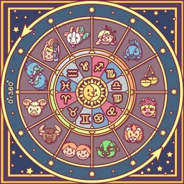 Vector cute Zodiac circle Horoscope Illustrazione stock