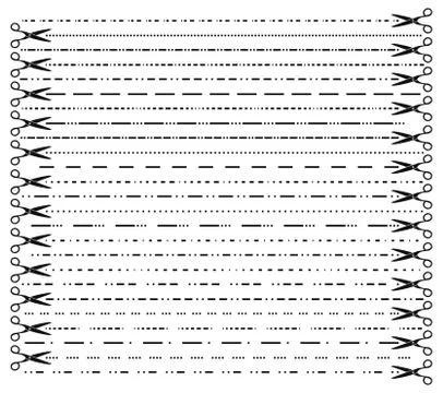 Vector dashed line set with cutting scissors Stock Illustration