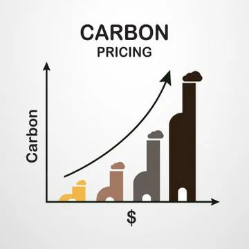 Vector design in concept of Carbon Pricing on grey gradient background. Stock Illustration