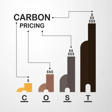 Vector design in concept of Carbon Pricing on grey gradient background. Stock Illustration