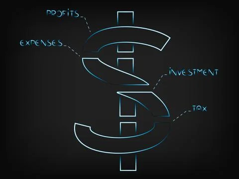 Vector dollar symbol split into budget elements Ilustración de archivo