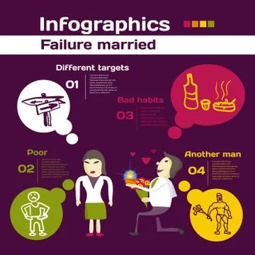 Vector elements for infographic. Template for Failure married co Stock Illustration