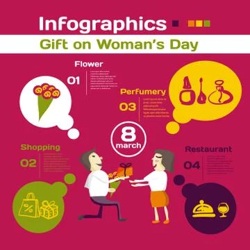 Vector elements for infographic. Template for Gift on Woman&amp;#39;s da Stock Illustration