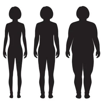 Vector fat body, weight loss, Stock Illustration