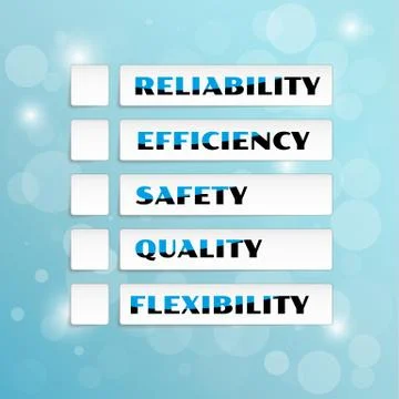 Vector with five priorities of quality Stock Illustration