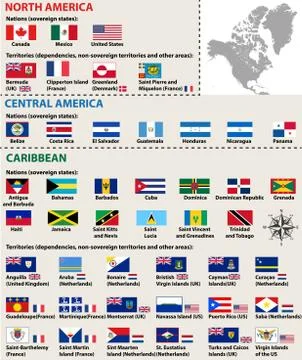 Vector flags of North America Illustrazione stock