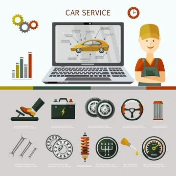 Vector flat car service infographic poster set Stock Illustration
