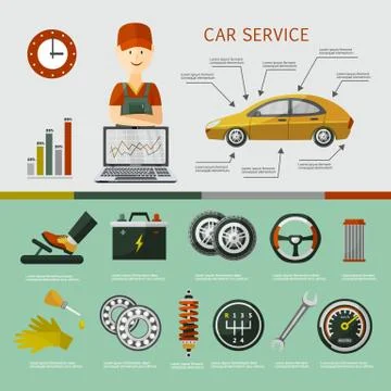 Vector flat car service infographic poster set Stock Illustration